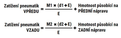 Vzorec pro výpočet zatížení pneumatik